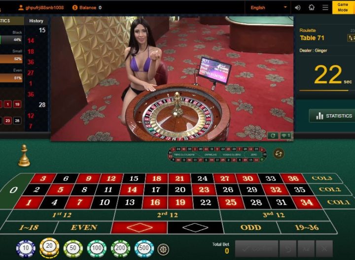 Is Sexygaming Worthy For The Gamblers?