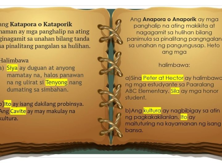 Ano Ang Anapora At Katapora: Paliwanag At Kahalagahan