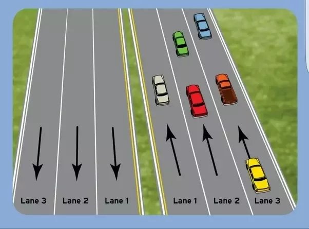 Where Should You Stay In An Expressway With Two Lanes?